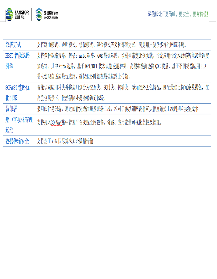 防火墙详图2.png