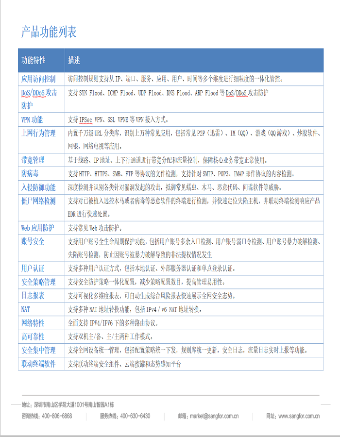 防火墙详图1.png