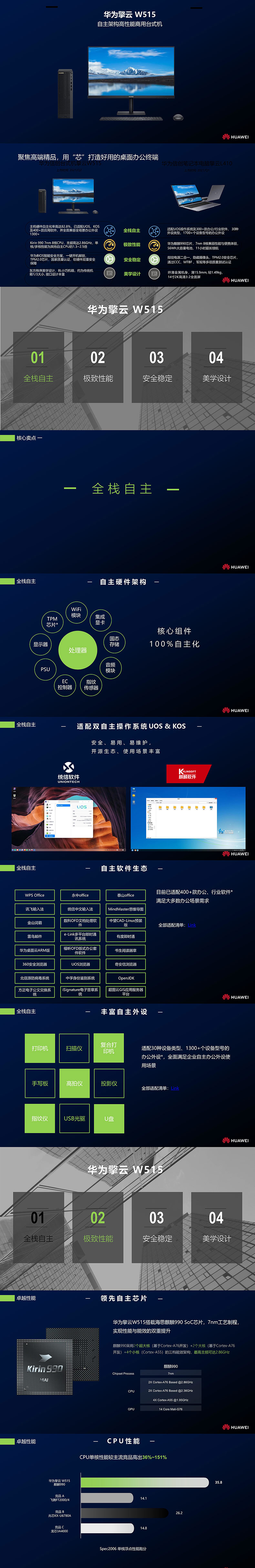 华为擎云W515  2.jpg