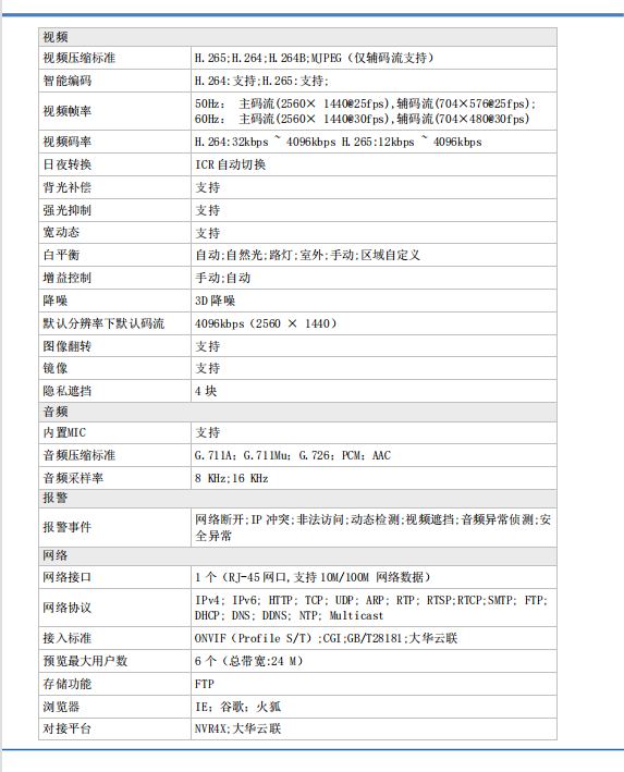 大华3.png