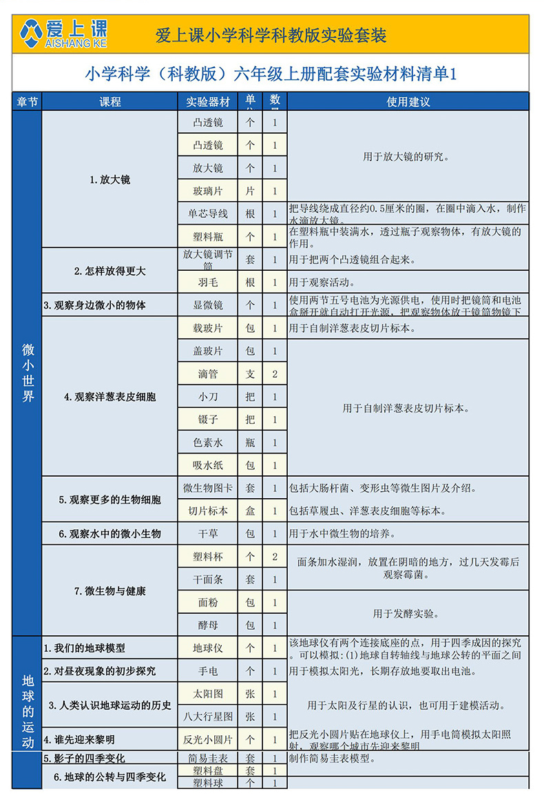 小学科学-详情页（六年级上册）_07.jpg