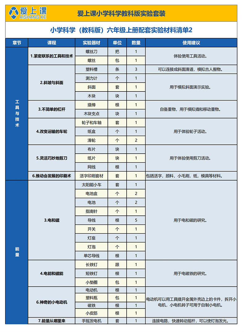 小学科学-详情页（六年级上册）_08.jpg