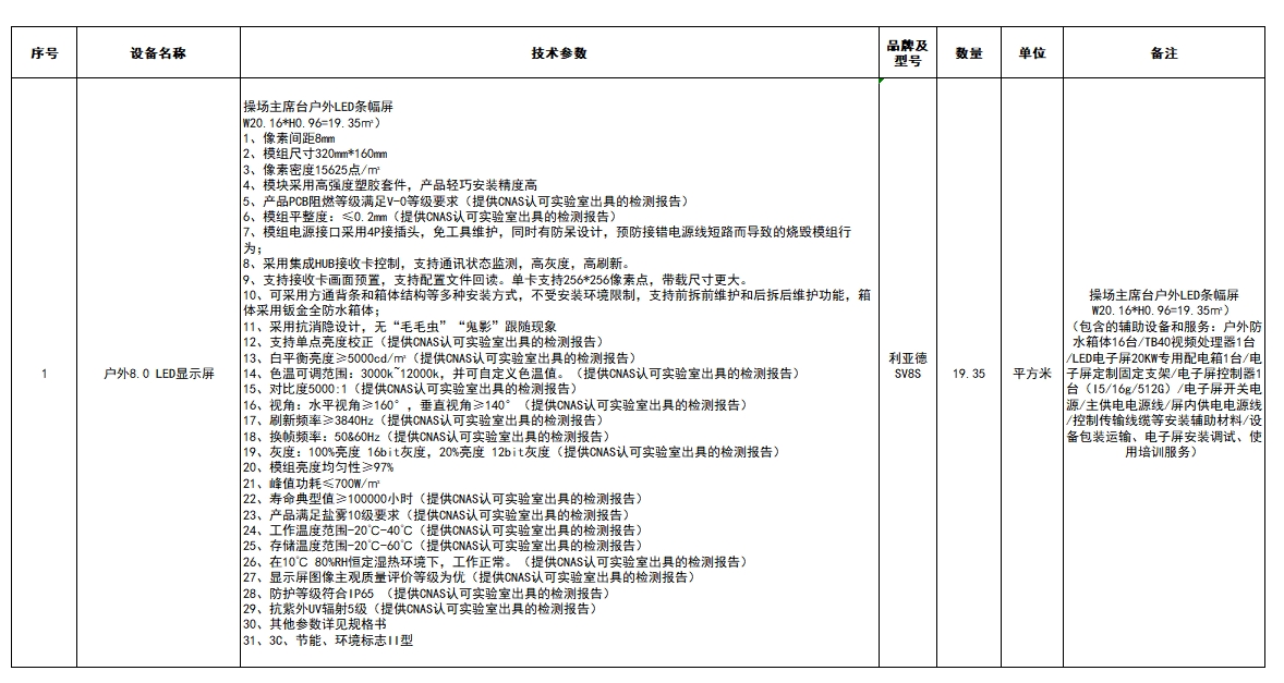 2 LED条幅屏技术参数图片.png