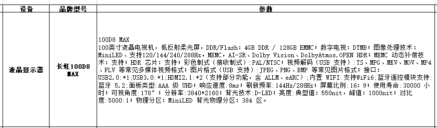 长虹参数1.png