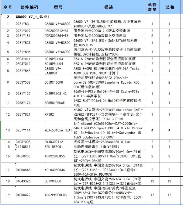 参数图 服务器.png